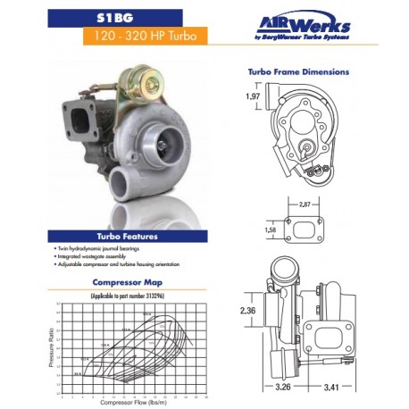 AirWerks S1BG AR0.81