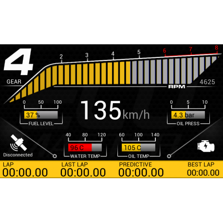 Dashbord Ecumaster ADU.