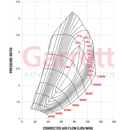 Turbo Garrett G42-1200 A/R 1.28 V-band - SWAPLAND