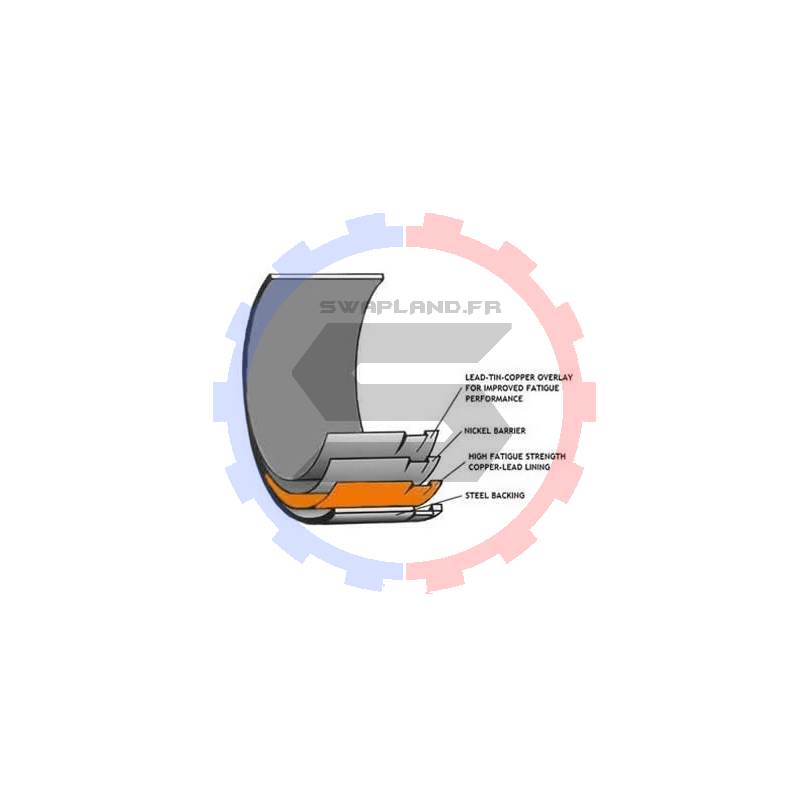 Coussinet trimetal vilebrequin ACL BMC Mini - SWAPLAND -