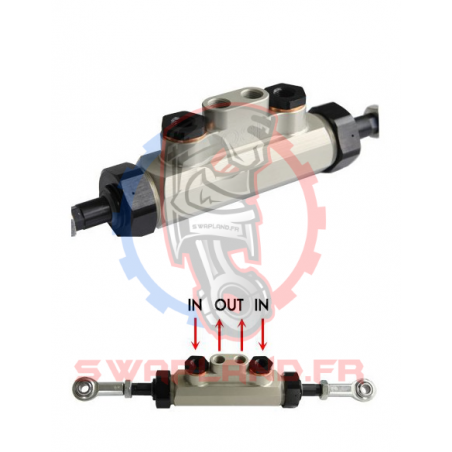 Frein à main hydraulique universel - Swapland