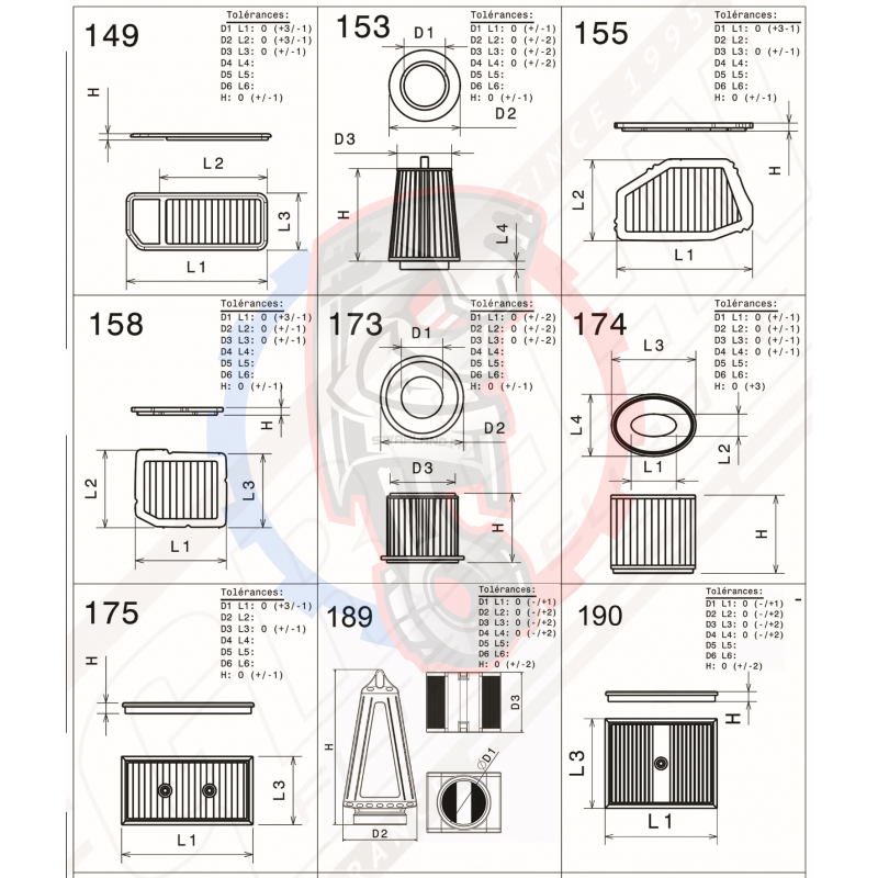 Filtre à air green de remplacement pour Lada 