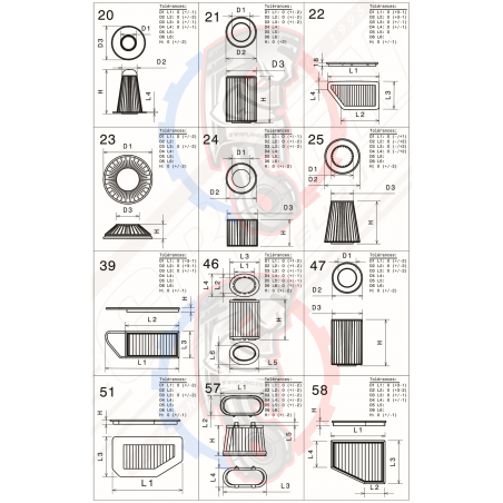 Filtre classique Green pour Bmw 