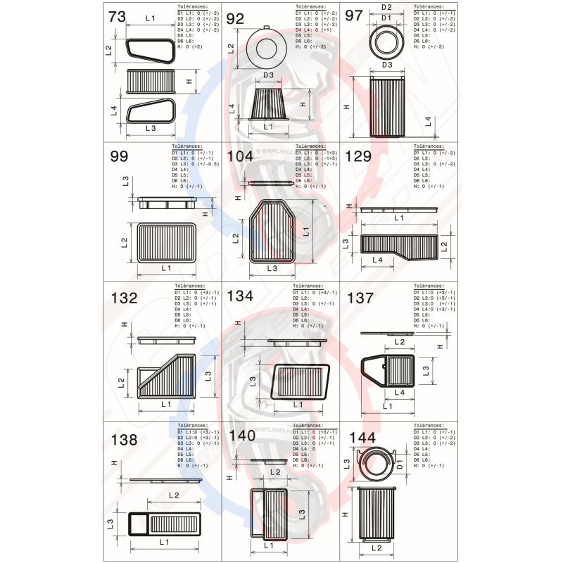 Filtre classique Green pour Mercedes 