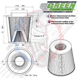 Conique Power-flow Bleu Green filter - Swapland - 2