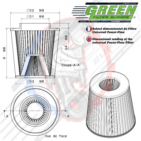 Conique Bi cone Aluminium Green filter - Swapland -