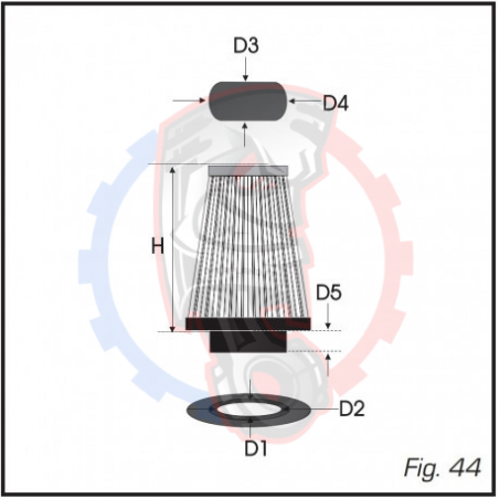 Conique oval Inox Green filter - Swapland -