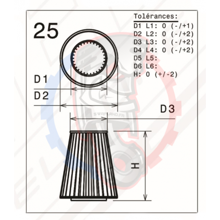 Conique Bi cone Caoutchouc Green filter - Swapland -