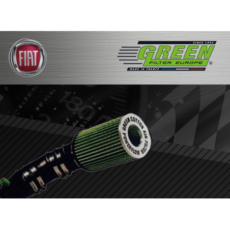 Kit admission direct Powerflow Green Fiat – Swapland -