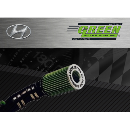 Kit admission direct Powerflow Green Hyundai – Swapland -