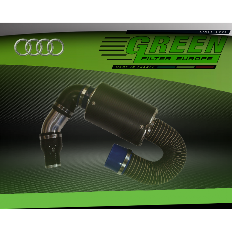 Kit admission KBC Green Audi – Swapland -