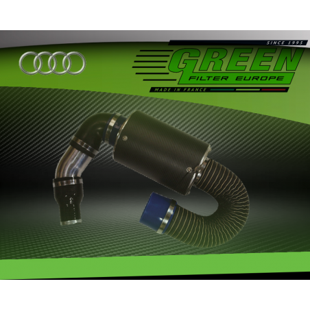 Kit admission KBC Green Audi – Swapland -