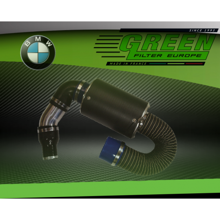 Kit admission KBC Green Bmw – Swapland -
