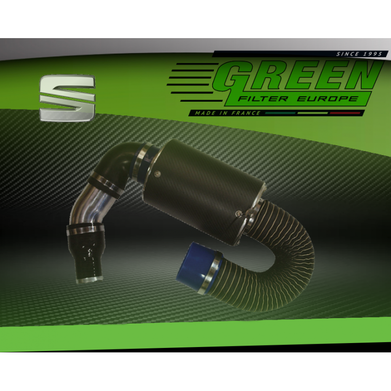 Kit admission KBC Green Seat – Swapland -