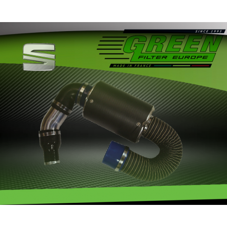 Kit admission KBC Green Seat – Swapland -