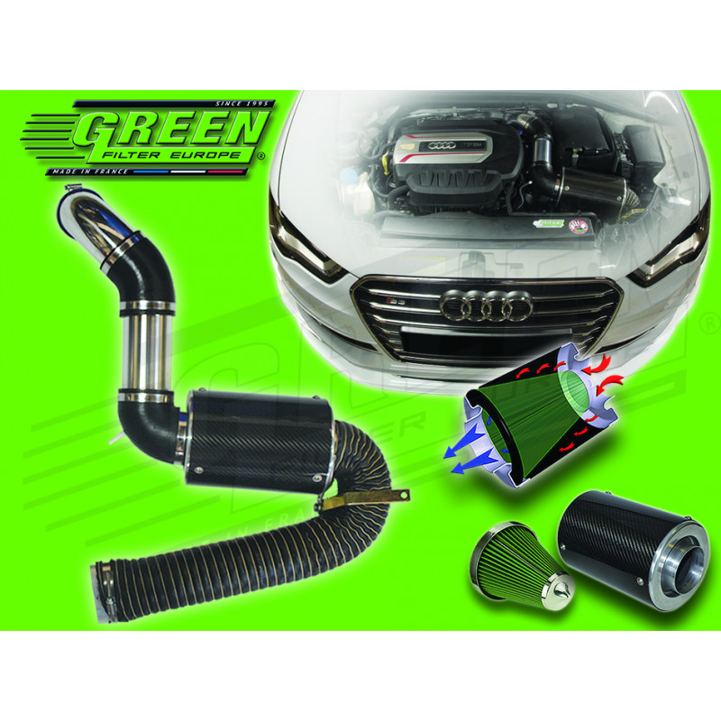 Kit admission KBC Green Audi – Swapland -