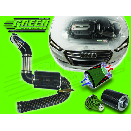 Kit admission KBC Green Audi – Swapland -