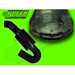 Kit admission KBC Green Bmw – Swapland - 2