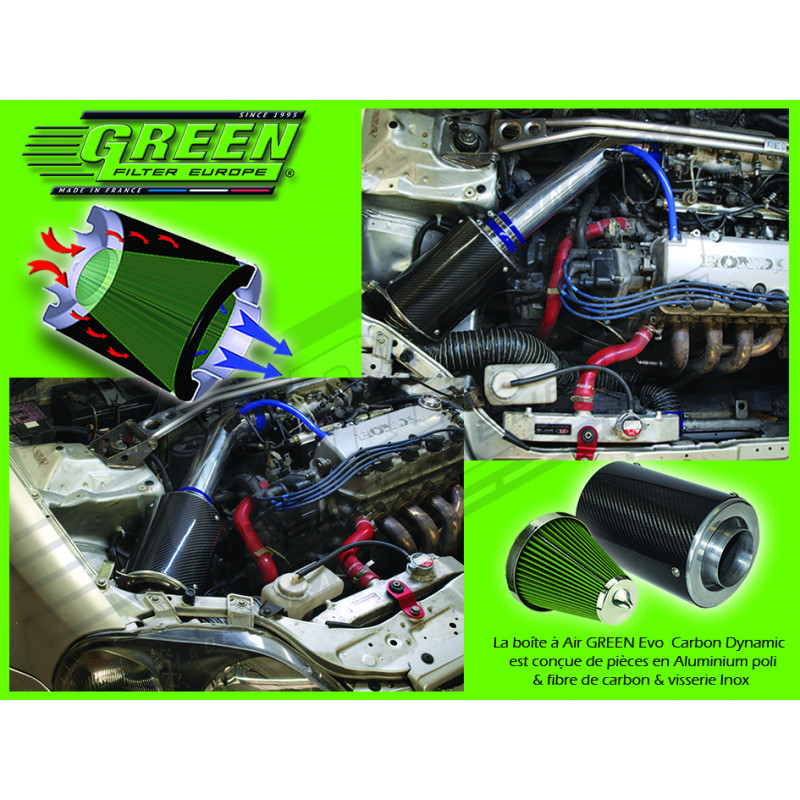 Kit admission KBC Green Honda – Swapland -