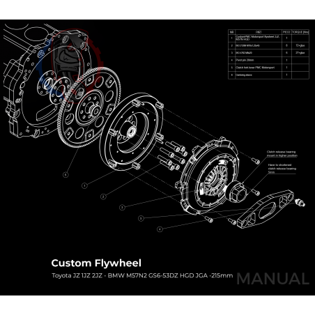 Kit embrayage conversion moteur Toyota 2JZ 1JZ pour boite BMW M57 HGD