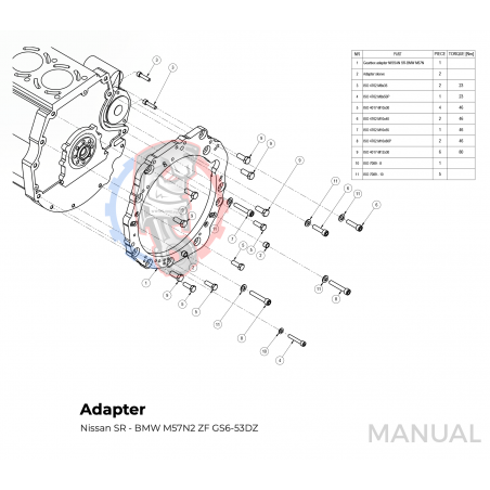 Kit embrayage Stage 1 conversion moteur Nissan SR pour boite BMW M57 HGU HGK