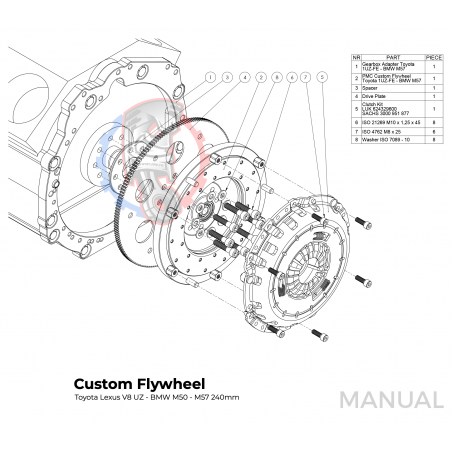 Kit embrayage Stage 1 conversion moteur Toyota V8 UZ pour boite BMW