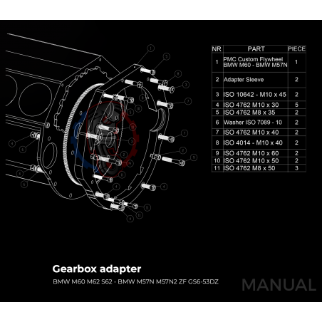 Kit embrayage Stage 2 conversion moteur BMW M62 S62 boite BMW M57 HGU HGK