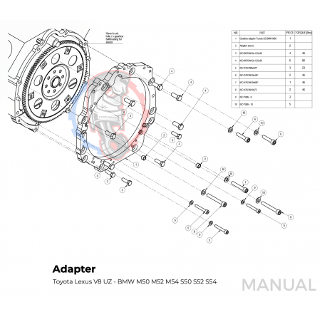 Kit embrayage Stage 1 conversion moteur Toyota V8 UZ boite BMW M57