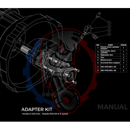 Kit embrayage Stage 1 conversion moteur Honda S2000 boite 5 Mazda RX-8
