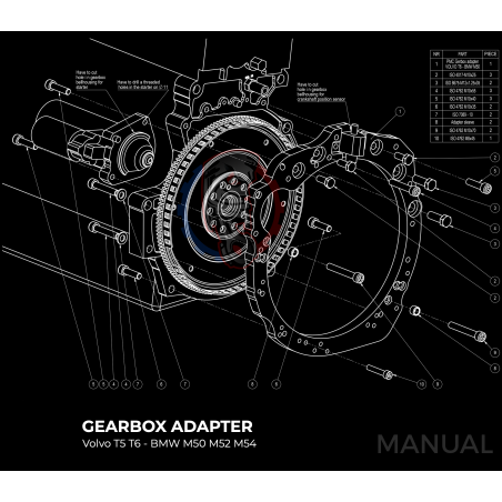 Kit embrayage Stage 1 conversion moteur Volvo T5 T6 boite BMW M50 M52 M54
