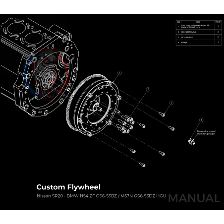 Kit embrayage Stage 1 conversion moteur Nissan SR boite BMW N54