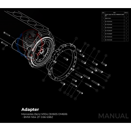 Kit embrayage Stage 1 conversion moteur Mercedes M104 boite BMW M57 2