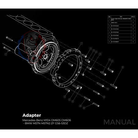 Kit embrayage Stage 1 conversion moteur Mercedes M104 boite BMW M57
