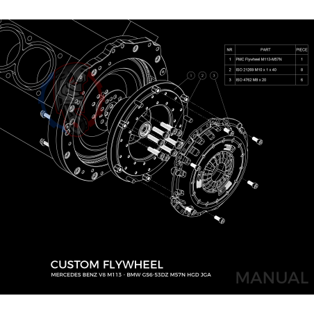 Kit embrayage Stage 1 conversion moteur Mercedes M104 OM605 OM606 boite BMW M57