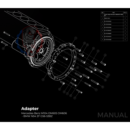 Kit embrayage Stage 1 conversion moteur Mercedes M104 OM605 OM606 boite BMW M57