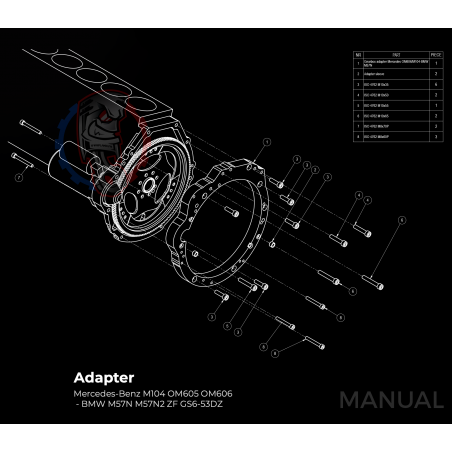 Kit embrayage Stage 1 conversion moteur Mercedes M104 OM605 OM606 boite BMW M57