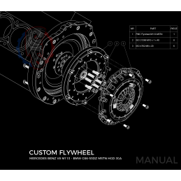 Kit embrayage Stage 1 conversion moteur Mercedes M112 M113 boite BMW M57 2
