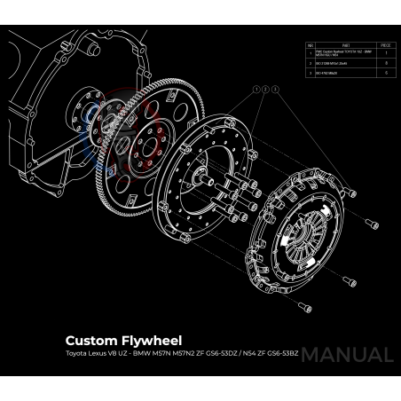 Kit embrayage Stage 1 conversion moteur Toyota V8 UZ boite M57N N54