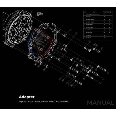 Kit embrayage Stage 1 conversion moteur Toyota V8 UZ boite M57N N54 650 Nm