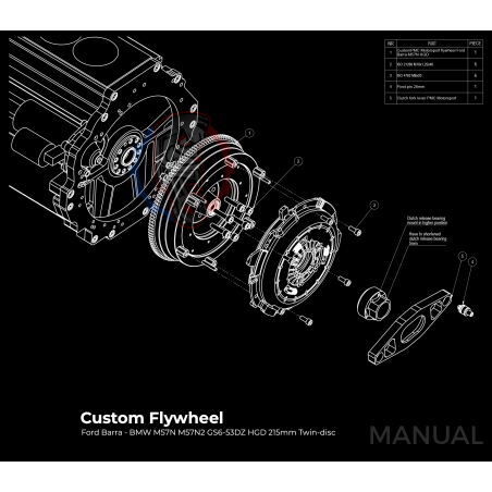 Kit embrayage Stage 2 conversion moteur Ford Barra boite BMW M57 HGD JGA HGA