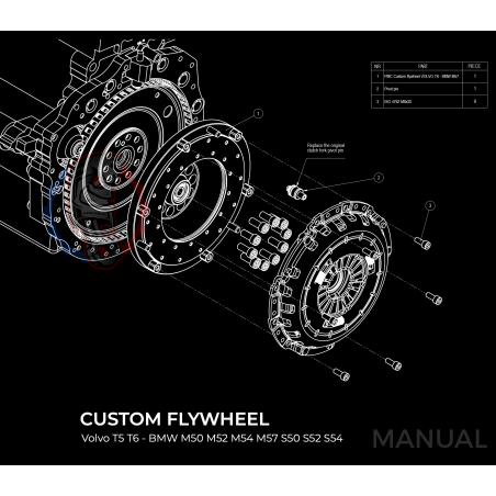 Kit embrayage Stage 1 conversion moteur Volvo T5 T6 boite BMW M57 / E46 S54 M3