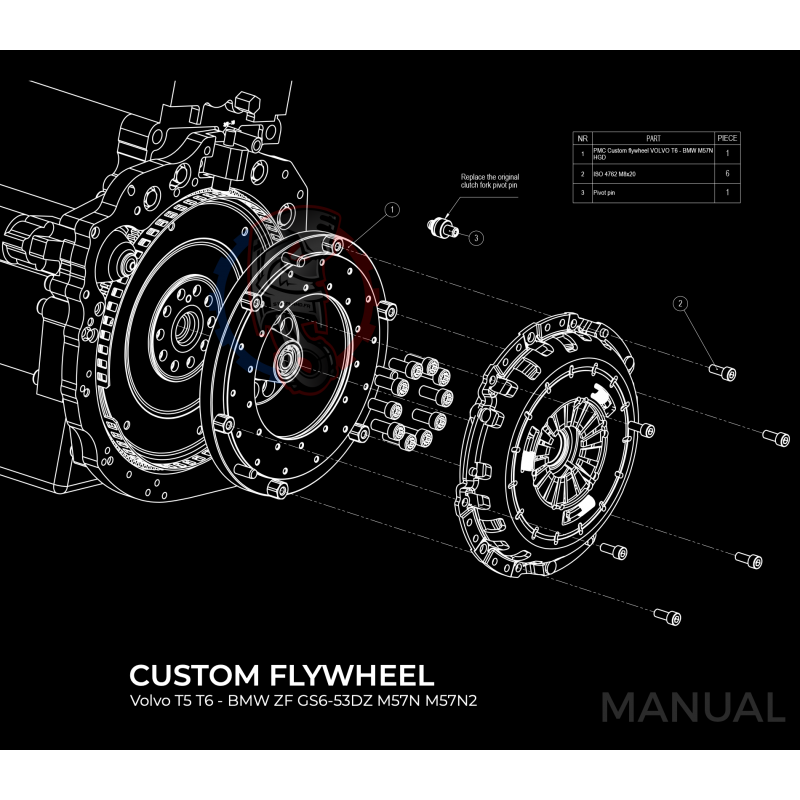 Kit embrayage stage 1 conversion moteur Volvo boite BMW M57N HGU HGK / N54