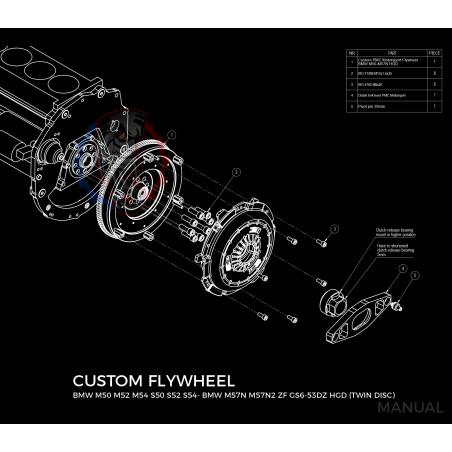 Kit embrayage stage 2 conversion moteur BMW M50 M52 M54 S50 S52 S54 pour boite BMW M57N HGU HGK
