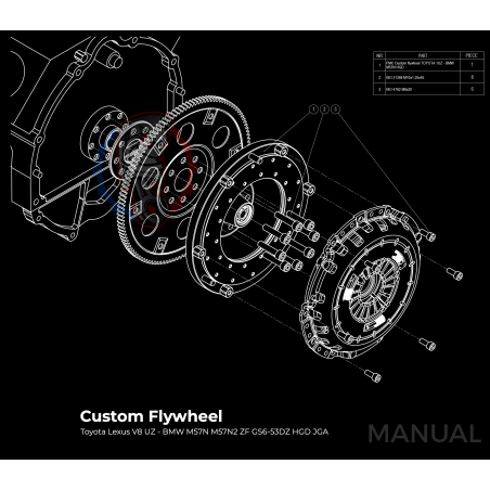 Kit embrayage stage 1 conversion moteur Toyota UZ boite BMW M57N HGD JGA