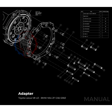 Kit embrayage Race stage 3 conversion moteur Toyota UZ boite BMW M57N HGU HGK