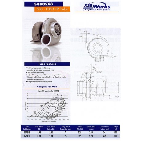 AirWerks S400SX3 AR 1.1 177101