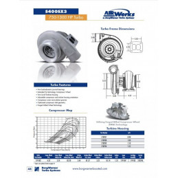 AirWerks S400SX3 AR 1.25 179182 2