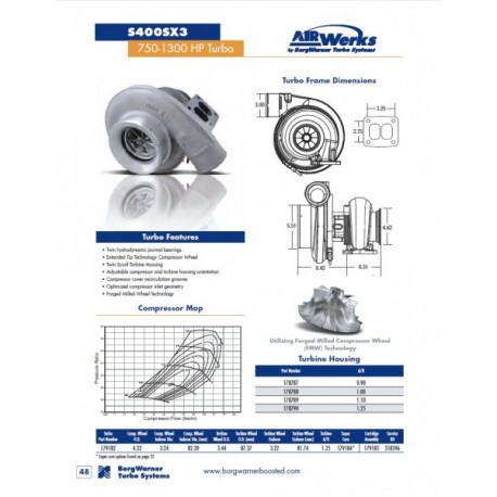 AirWerks S400SX3 AR 1.25 179182