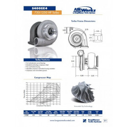 AirWerks S400SX4 AR 1.32 177287 2