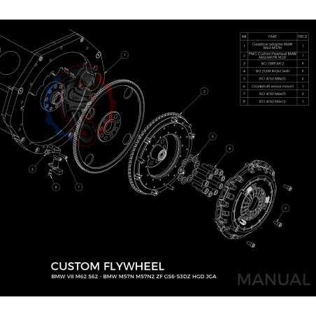 Kit embrayage Stage 1 conversion moteur BMW M62 S62 boite BMW M57N HGU HGK